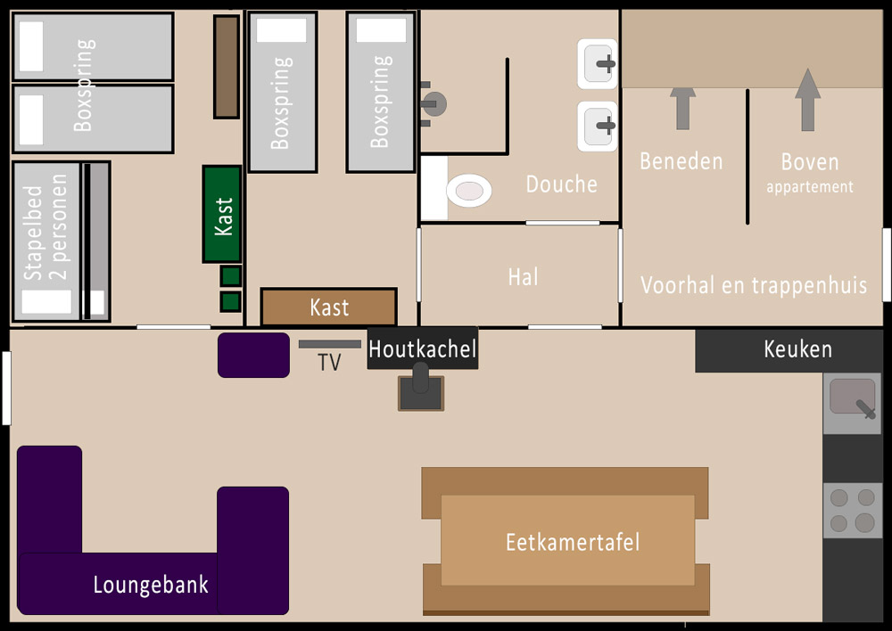 BENEDENWONING